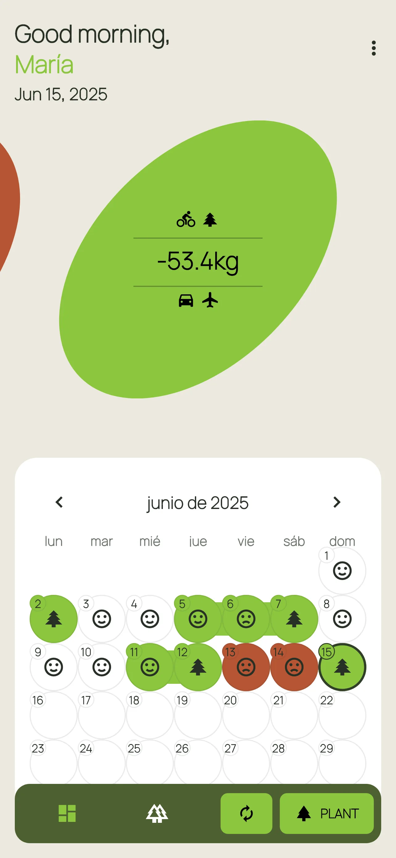 CarbonFlow main view