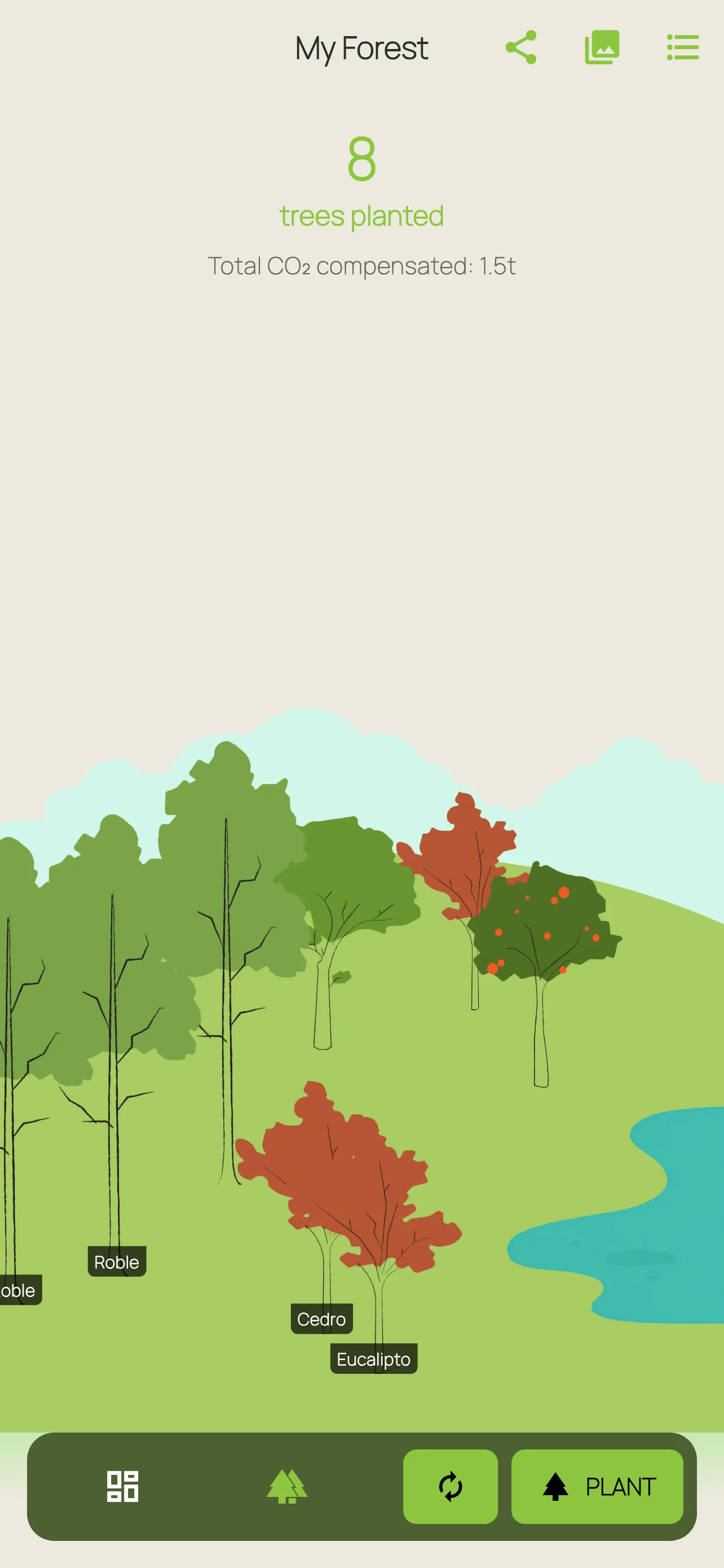 CarbonFlow visual forest